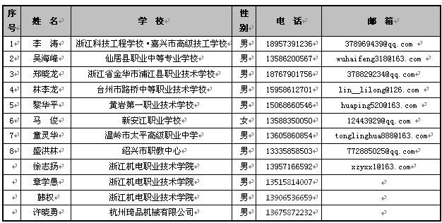 QQ图片20130609103756.jpg